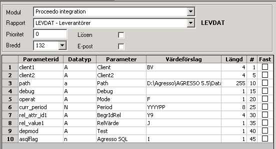 5/13 3.2 Skapa datauttag Datauttaget startas med en egendefinierad rapport från Egen Meny i Agresso. Rapporten LEVDAT anropar ett skript i Agresso.