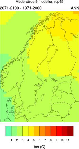 Föränding i temperatur (oc) spridningen i resultat mellan de olika modellberäkningarna, ju längre fram i tiden de avser (figur 8). Figur 7.