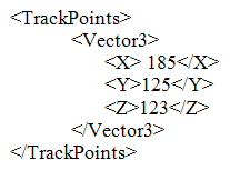 Figur 2:7 - Point to point Collingrove, Sporting Car Club, 0.600 km 2.