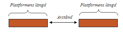 Figur 2:13 - Catmull-Rom 3 Relaterat arbete I artikeln The Evolution of Fun: Automatic Level Design through Challenge Modeling (Sorenson & Pasquier 2010) presenterar författarna ett system för att