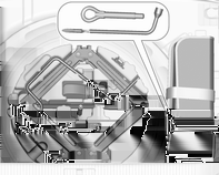244 Bilvård Bilverktyg Verktyg Bilar med däckreparationssats Vissa verktyg och bogseröglan sitter tillsammans med däckreparationssatsen i en verktygslåda i lastutrymmet under golvluckan.