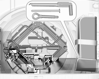 Bilvård 245 Variant 2: Sports Tourer med kompakt eller fullstort reservhjul Domkraften, verktygen och bogseröglan finns i verktygslådan under reservhjulet i lastrummet.