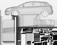 256 Bilvård Fäst domkrafthandtaget och vrid handtaget med domkraften rätt placerad tills hjulet har lyfts från marken. Sports Tourer, domkraftsvariant 3 244: Ställ in domkraften på rätt höjd.