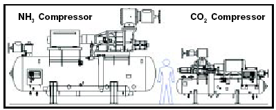 bution lines. Indirect systems with small charges down to 3 kg/kw and large of up to 12 kg/kw exist while the value of about 5 kg/kw is suggested to be good estimate of the mean value.