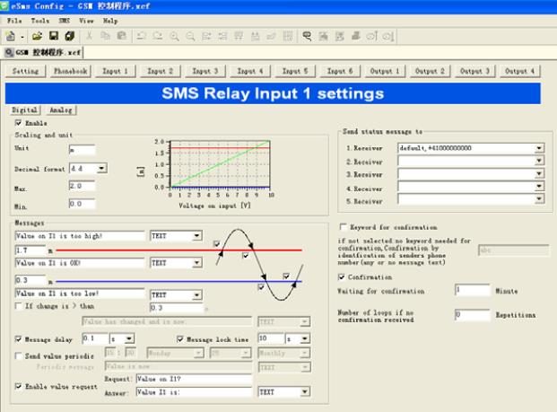 X-Messenger Styrsystem X-Messenger enkelt styrsystem med fri programvara