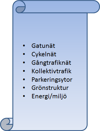 Bakgrund och syfte (forts.