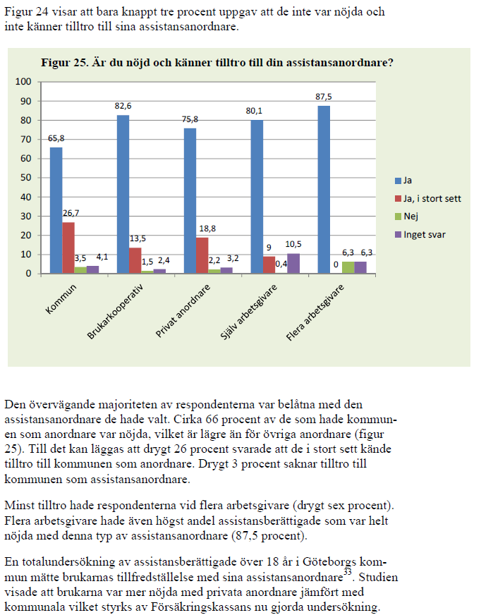 9 (17) Administration Administrationen kring personlig assistans är omfattande, specifik och har en hög detaljeringsnivå. Den är således resurskrävande i såväl tid som särskild kompetens.