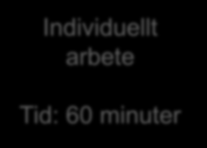 En del = 4 moment Individuellt arbete Tid: 60 minuter A B Kollegialt lärande Tid: