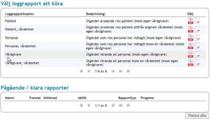 på. 4 Startdatum Startdatum för datumintervallet rapporten baseras på. 5 Beskrivning Beskrivning av loggrapport som har körts.