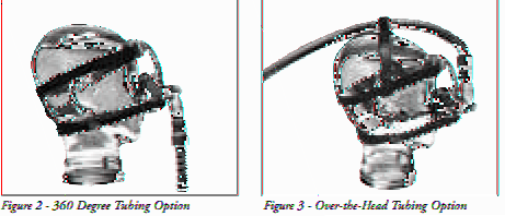 Devilbiss Flexset mask levereras komplett monterad. FlexSet-masken ger dig två alternativ för placering av slangen för lufttillförsel. Se illustration i figur 2 och 3 och välj det som passar dig bäst.