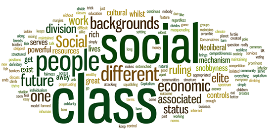 Definition social klass/socioekonomisk status (SES) Social class refers to categories of people who share a position in society based