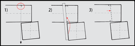 (fig 4) Materialet består i beskrivelser af forskellige traditioner og metoder samt af egne praktiske erfaringer og eksperimenter (undersøgelse 4).