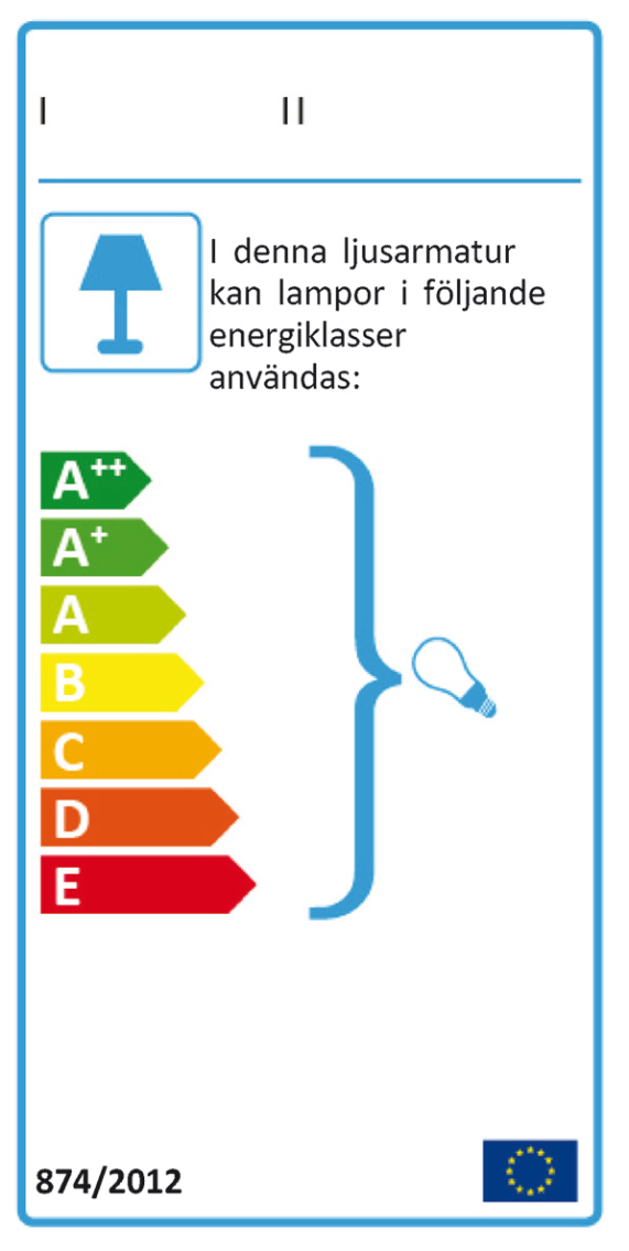 Energimärkning av armaturer Etiketten visar vilka lampor som passar in eller följer med armaturen Visar inte hur effektiv