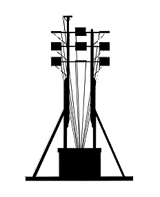 Lite historia En telegrafstation Abraham Niclas Edelcrantz Utvecklade optisk telegrafi startade 1794 Inne hos telegrafisten Några årtal 1794 optisk telegrafi i