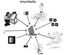 Användbarhet då Usability engineers Användbart istället för användarvänligt Kravställning utifrån användaren Mätbar och avgörbar Fönsterdesign (grafik) Vilka trender finns?