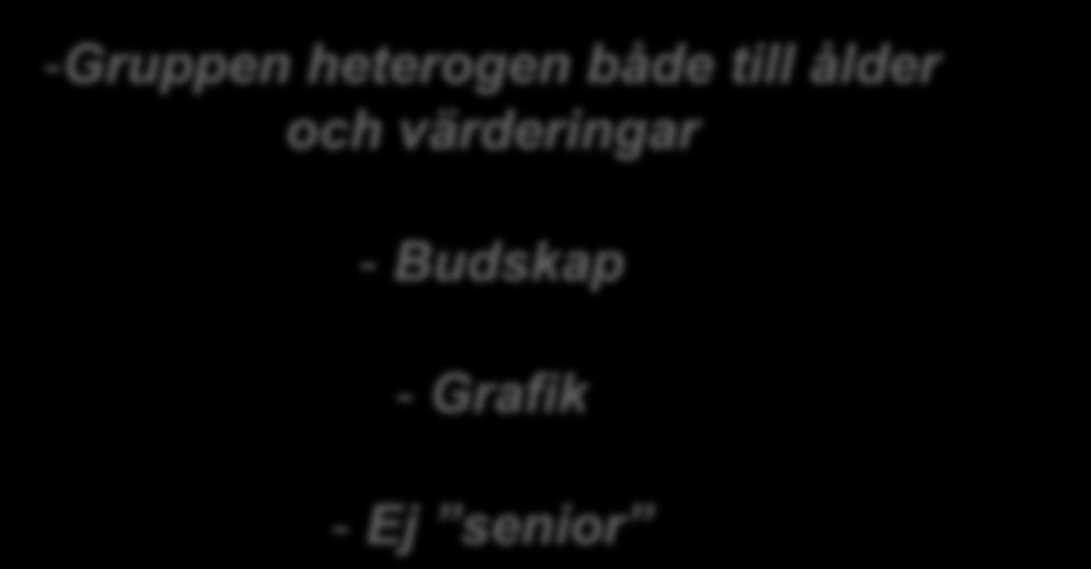 Standardisering 1. Välj segment IV. Lugn & Ro 21% 29 % II. Sans & Balans 35% III. Ordning & Reda 23% Tradition I.