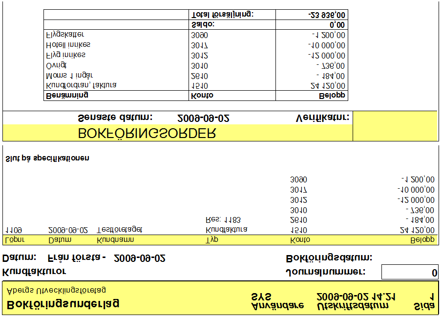 Fakturan godkänns och konteras.