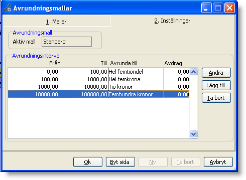 Avrundningsmallar Denna funktion används i de fall man vill avrunda artiklarnas utpris. Ofta vill man ju ha ett jämnt pris. Istället för att artikeln tex kostar 1234.