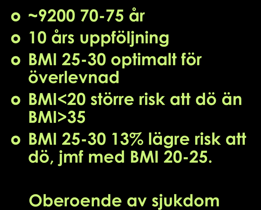 Undervikt värre än övervikt hos äldre ~9200 70-75 år 10 års uppföljning BMI 25-30 optimalt för överlevnad BMI<20 större risk