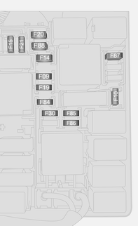 Bilvård 137 Säkringscentral, motorrum Stick på utdragningsverktyget uppifrån eller från sidan på de olika utförandena av säkringar och dra ut säkringen.