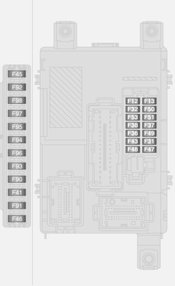 138 Bilvård Nr Strömkrets F09 Kontakt bakdörr F10 Signalhorn F14 Helljus F15 PTCI-värmare F19 Luftkonditionering F20 Bakruteuppvärmning F21 Bränslepump F30 Dimljus F84 CNG-system F85 Eluttag F86