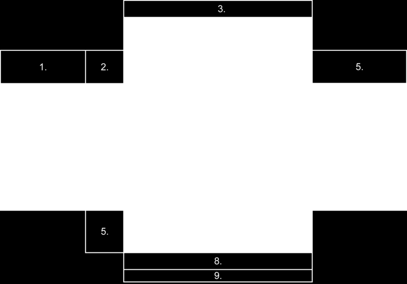 2.2 QFD QFD (Quality function deployment) är ett verktyg som med hjälp av en matris översätter kundens krav och önskemål till mätbara parametrar och produktegenskaper.