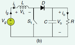 Boostomvandlaren är i princip likadant uppbyggd som en buck omvandlare med skillnaden att brytaren S 1 sitter mellan positiv sida och nollpotentialen samt att dioden D är placerad i serie med
