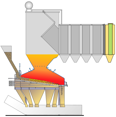 Kraftpannor inom Metso Power