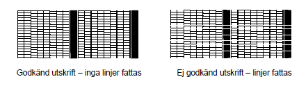 Steg 4: Skriv ut ett testmönster För att maskinen ska frankera är det viktigt att kuvertet eller etiketten förs in mot