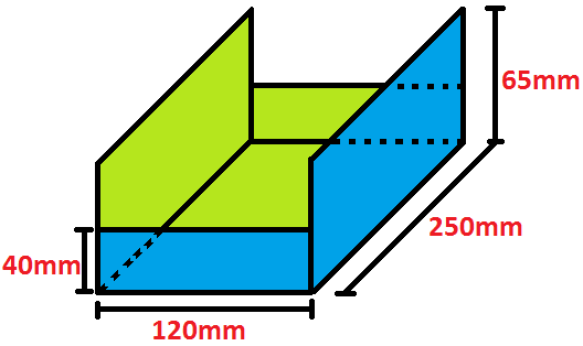 Figur 4.7 Chassidimensioner Det är viktigt att så mycket som möjligt hålla avstånd mellan signalkablage och starkströmskablage.