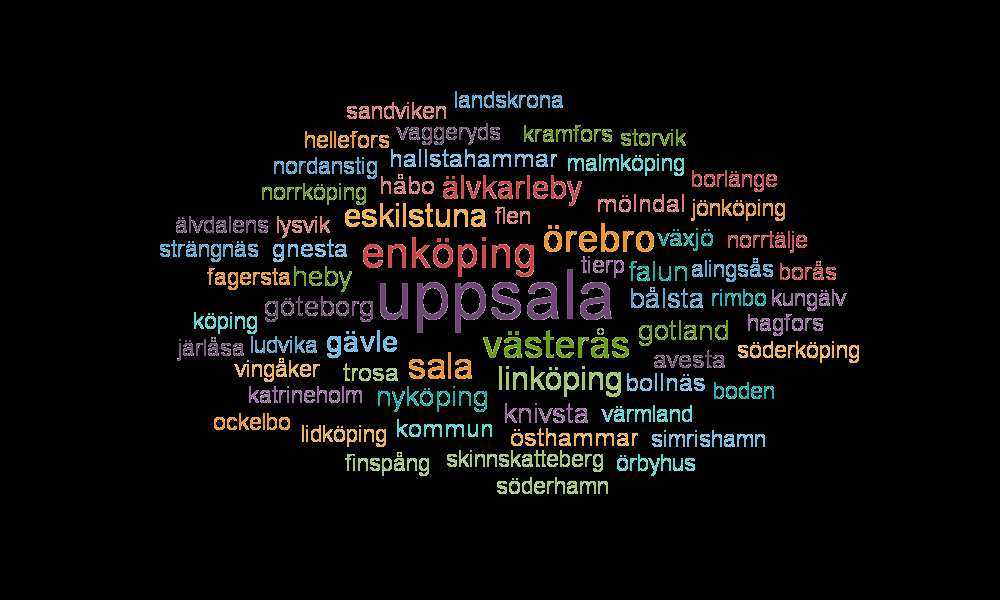 I DESSA KOMMUNER UTANFÖR LÄNET HAR DE ENSAMKOMMANDE BARNEN PLACERATS UNDER 2015 Barnen placerade utanför länet Av de anvisade barnen har kommunerna uppgett att 722 barn har placerats utanför