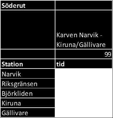 Tabell 12:4 Principtidtabell för regionaltåg Gällivare/Kiruna-Narvik Tillgänglighet till Västerbotten med ett nattåg För att få samma tillgänglighet som idag både i hela Norrbotten och i Västerbotten
