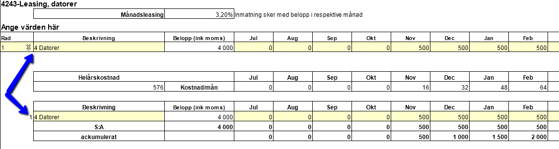 Lönekostnader Denna flik ger en översikt över enbart lönekostnaden per person utifrån den angivna bemanningen. Även här är personallistorna fördelade utefter konto.