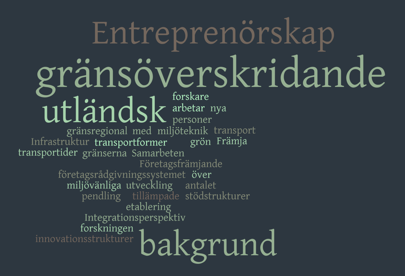 Vad kan