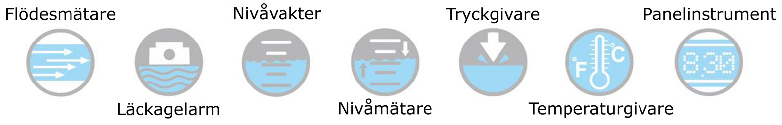 se Process Nordic - Den ENDA TIDNINGEN I SVERIGE som enbart bevakar processindustrin. Heltäckande om processindustrin!