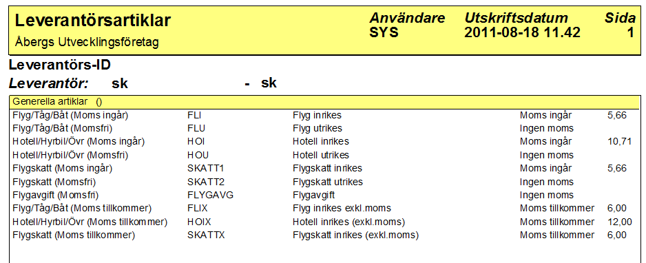 Ny lista: Leverantörsartiklar En ny lista som heter Leverantörsartiklar har lagts till i Grund-modulens utskrifts-meny.