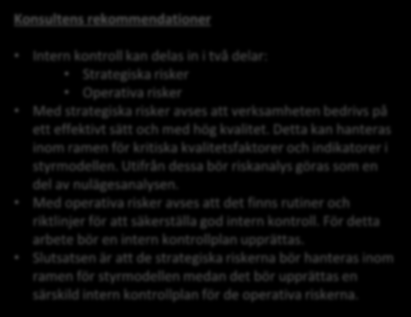 II Intern kontroll Definition av intern kontroll: Konsultens rekommendationer Intern kontroll är generellt definierad som det arbete som utförs av en organisation i syfte att ge rimlig försäkran om