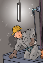 I SCHAKTET PÅ KORGTAKET / INUTI KORGEN Risk att falla från korgtaket Risk att falla från insidan av korgen vid exponering för fallrisk ALLTID säkerställa att håligheter och öppningar är skyddade av