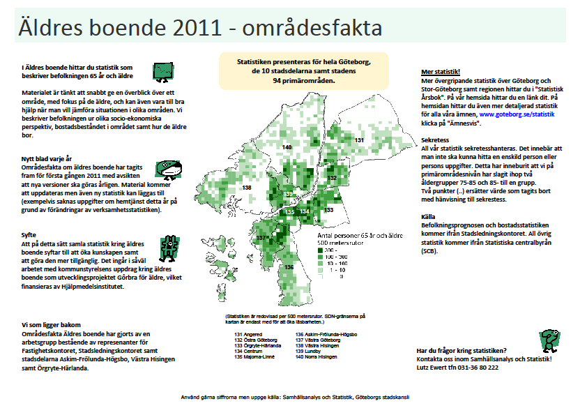 Statistik för bättre boendeplanering Inom ramen för kommunstyrelsens uppdrag kring äldres boende samt Gôrbra för äldre tog fastighetskontoret i Göteborg fram ett statistikblad.