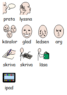 Kurs: Språk och kommunikation Kurskod: SGRSPR7. 1200 poäng.