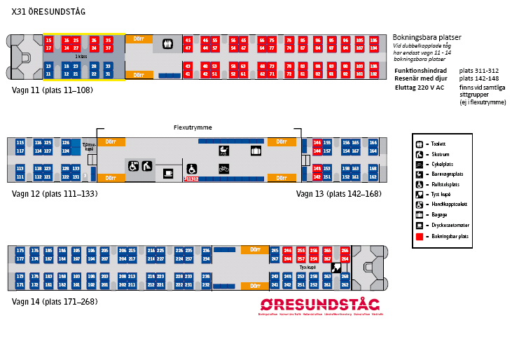 Øresundståg FunktionshindradeDisabled/Funktionsbehindert/handicapé Platser/seats/Plätze/ assises 311-312 Djur/Animals/Tiere/Animaux