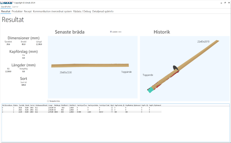 Detta möjliggör bästa trimningsposition vilket maximerar produktionens utbyte och bibehåller bästa möjliga produktkvalitet för sågverkets kunder.