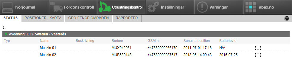 Skillnaden är ABAX 13 Fordonskontroll finns zoomfunktioner och information om enheten.