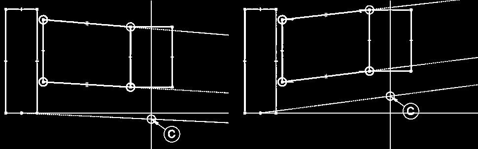 Figur 20. Lågt rollcentrum med ett momentancentrum placerat innanför hjulet.