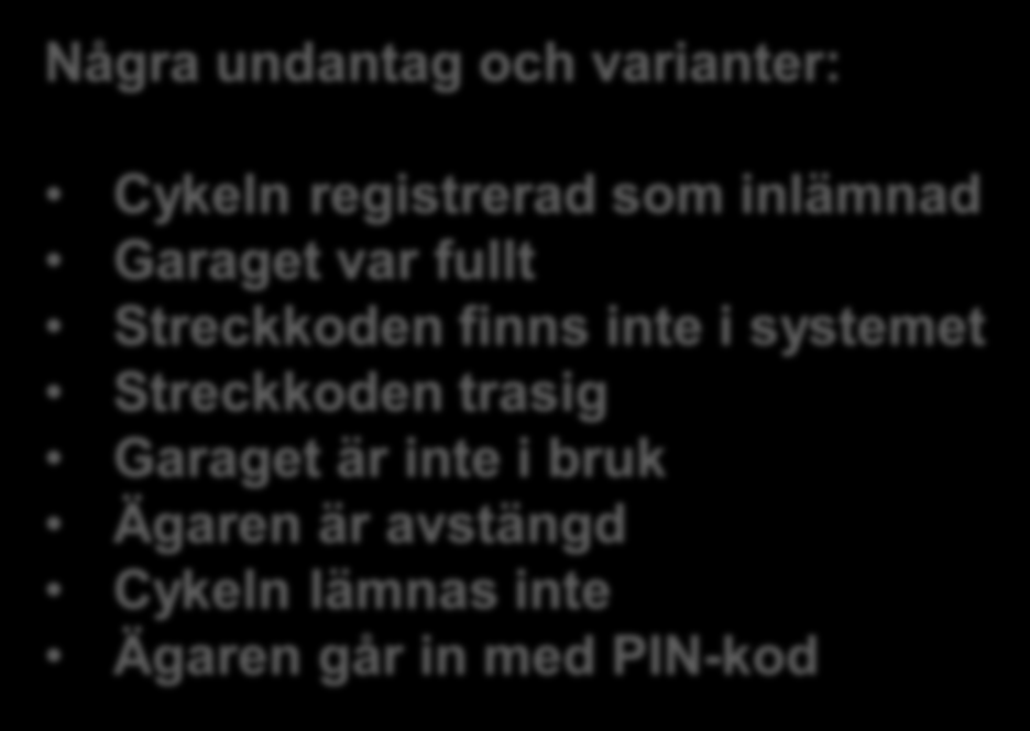 Användarfall: Ta in cykel i garaget Verifierbart Några undantag och varianter: Användarfall 1: Cykelägare lämnar in cykel i garaget Nödvändigt Huvudaktör: Cykelägare Cykeln registrerad som Spårbart