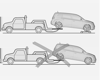 Bilvård 277 3. Anslut den svarta kabeln till hjälpbatteriets minuspol. 4. Anslut den svarta kabelns andra ända till jord på bilen, t.ex. motorblocket eller en skruv på motorfästet.