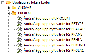 25 (112) 5. Du kommer nu tillbaka till projektregistreringsbilden. Tabba bara vidare till nästa fält så kommer beskrivning och period fram och där kan man ändra Till Period.