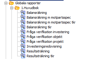 57 (112) 4 Utdata Huvudbok Under Egen meny finns mappar som innehåller frågor, rapporter och vissa bearbetningar som du kommer att behöva både löpande under månaden och vid periodboksluten.