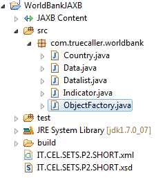 4 Konstruktion sin XML fil. Antingen så följer denna XSD fil med (vilket det inte gjorde i vårt fall) eller så finns det tekniker för att generera XSD filen.