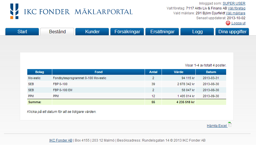 Under beståndsfliken hittar du information rörande ditt bestånd hos IKC Fonder (värdena är ej exakta).